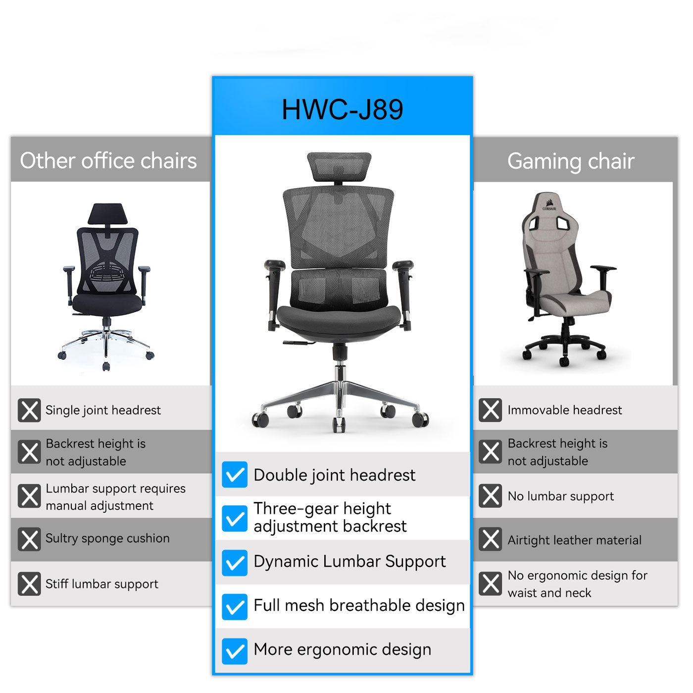 Bureaustoel MCW-J89, bureaustoel ergonomisch, lendensteun hoge rugleuning 3D armleuningen ~ Mesh zwart