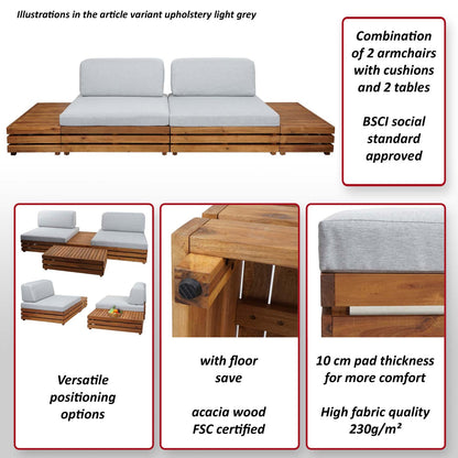 Tuinset MCW-L28, loungeset zitgroep lounge fauteuil bank, gesponnen poly acaciahout MVG ~ bekleding lichtgrijs